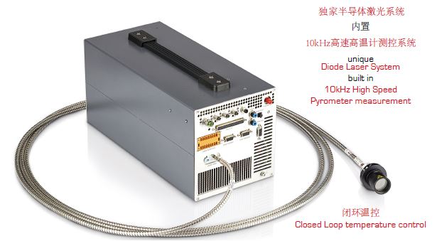 激光色多多黄在线观看激光器冷却系统维护